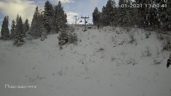 Захар Беркут 9 січня 2021 року, 2021-01-09 13:00