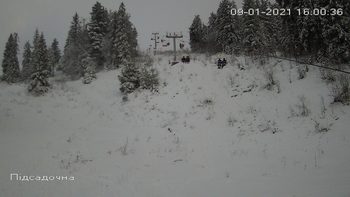 Захар Беркут 9 січня 2021 року, 2021-01-09 16:00