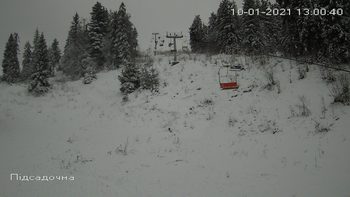 Захар Беркут 10 січня 2021 року, 2021-01-10 13:00