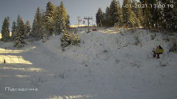 Захар Беркут 11 січня 2021 року, 2021-01-11 13:00