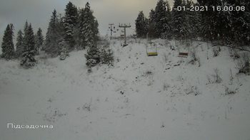 Захар Беркут 11 січня 2021 року, 2021-01-11 16:00