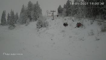 Захар Беркут 14 січня 2021 року, 2021-01-14 16:00