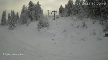 Захар Беркут 16 січня 2021 року, 2021-01-16 10:00