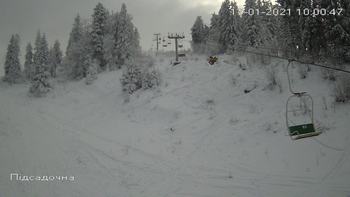 Захар Беркут 17 січня 2021 року, 2021-01-17 10:00