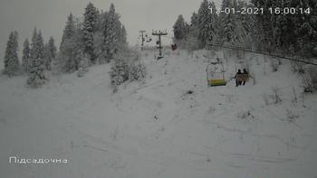 Захар Беркут 17 січня 2021 року, 2021-01-17 16:00