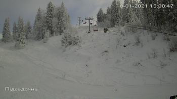 Захар Беркут 18 січня 2021 року, 2021-01-18 13:00
