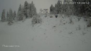 Захар Беркут 18 січня 2021 року, 2021-01-18 16:00