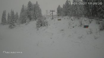 Захар Беркут 19 січня 2021 року, 2021-01-19 10:00