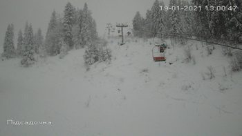 Захар Беркут 19 січня 2021 року, 2021-01-19 13:00