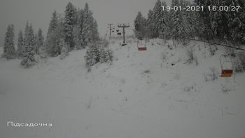Захар Беркут 19 січня 2021 року, 2021-01-19 16:00