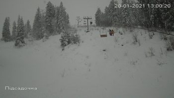 Захар Беркут 20 січня 2021 року, 2021-01-20 13:00