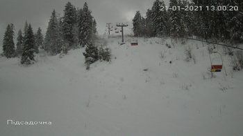 Захар Беркут 21 січня 2021 року, 2021-01-21 13:00