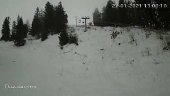 Захар Беркут 22 січня 2021 року, 2021-01-22 13:00