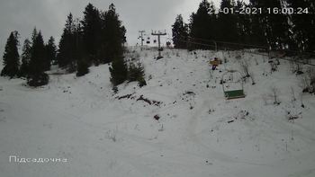 Захар Беркут 23 січня 2021 року, 2021-01-23 16:00