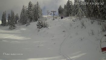 Захар Беркут 27 січня 2021 року, 2021-01-27 13:00