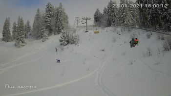 Захар Беркут 27 січня 2021 року, 2021-01-27 16:00