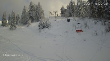 Захар Беркут 28 січня 2021 року, 2021-01-28 16:00