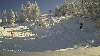 Захар Беркут 16 лютого 2021 року, 2021-02-16 13:00