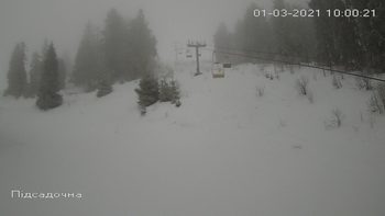 Захар Беркут 1 березня 2021 року, 2021-03-01 10:00