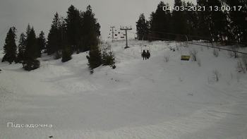 Захар Беркут 4 березня 2021 року, 2021-03-04 13:00