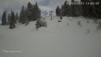 Захар Беркут 6 березня 2021 року, 2021-03-06 13:00