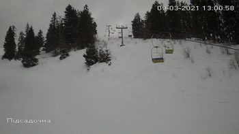 Захар Беркут 9 березня 2021 року, 2021-03-09 13:00