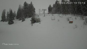 Захар Беркут 15 березня 2021 року, 2021-03-15 10:00
