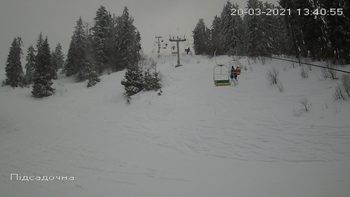 Захар Беркут 20 березня 2021 року, 2021-03-20 13:00