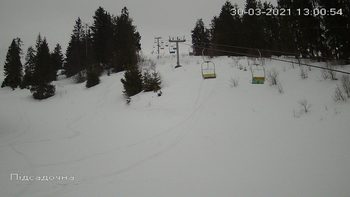 Захар Беркут 30 березня 2021 року, 2021-03-30 13:00