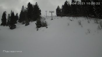 Захар Беркут 8 квітня 2021 року, 2021-04-08 10:00