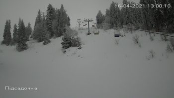 Захар Беркут 16 квітня 2021 року, 2021-04-16 13:00