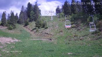 Захар Беркут 4 червня 2021 року, 2021-06-04 16:00