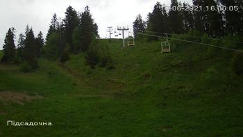 Захар Беркут 10 червня 2021 року, 2021-06-10 16:00
