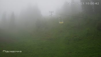 Захар Беркут 14 червня 2021 року, 2021-06-14 10:00