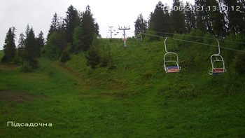 Захар Беркут 14 червня 2021 року, 2021-06-14 13:00