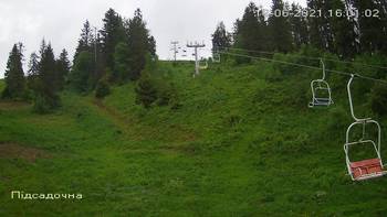 Захар Беркут 19 червня 2021 року, 2021-06-19 16:00