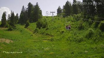 Захар Беркут 25 червня 2021 року, 2021-06-25 13:00