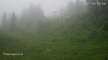 Захар Беркут 3 липня 2021 року, 2021-07-03 16:00
