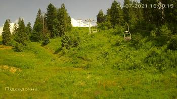 Захар Беркут 6 липня 2021 року, 2021-07-06 16:00