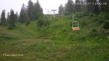 Захар Беркут 19 липня 2021 року, 2021-07-19 13:00