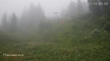 Захар Беркут 6 серпня 2021 року, 2021-08-06 10:00
