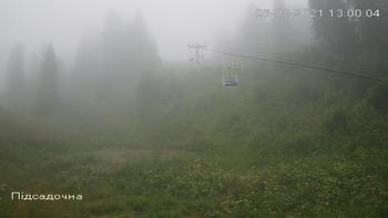 Захар Беркут 6 серпня 2021 року, 2021-08-06 13:00
