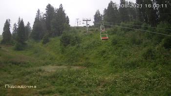 Захар Беркут 6 серпня 2021 року, 2021-08-06 16:00