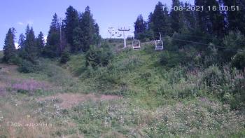 Захар Беркут 12 серпня 2021 року, 2021-08-12 16:00