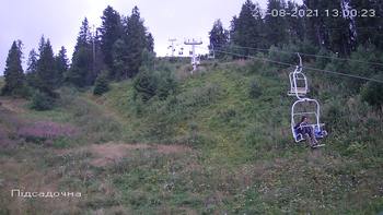 Захар Беркут 28 серпня 2021 року, 2021-08-28 13:00