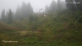 Захар Беркут 19 вересня 2021 року, 2021-09-19 13:00