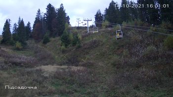 Захар Беркут 14 жовтня 2021 року, 2021-10-14 16:00