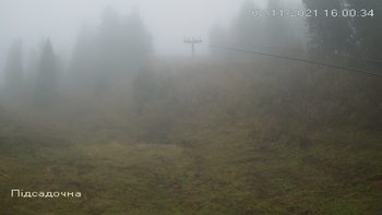 Захар Беркут 7 листопада 2021 року, 2021-11-07 16:00