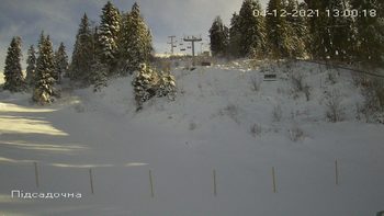 Захар Беркут 4 грудня 2021 року, 2021-12-04 13:00
