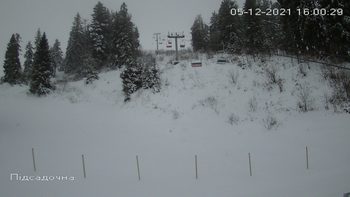 Захар Беркут 5 грудня 2021 року, 2021-12-05 16:00